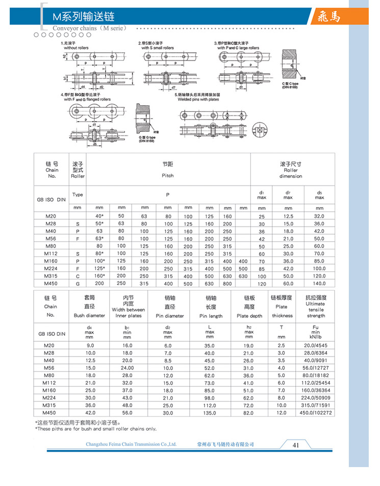 M系列輸送鏈 M系列輸送鏈